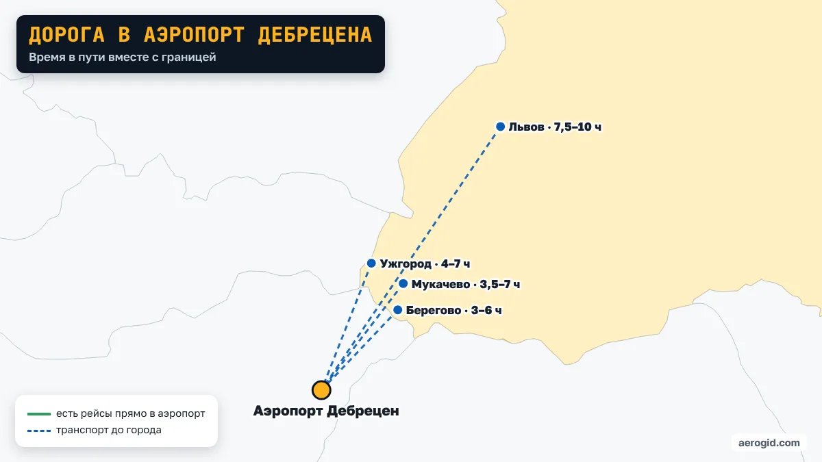 Карта: как добраться из Украины в аэропорт Дебрецена – Мукачево 3,5–7 ч; Ужгород 4–7 ч; Львов 7,5–10 ч; Берегово 3–6 ч.