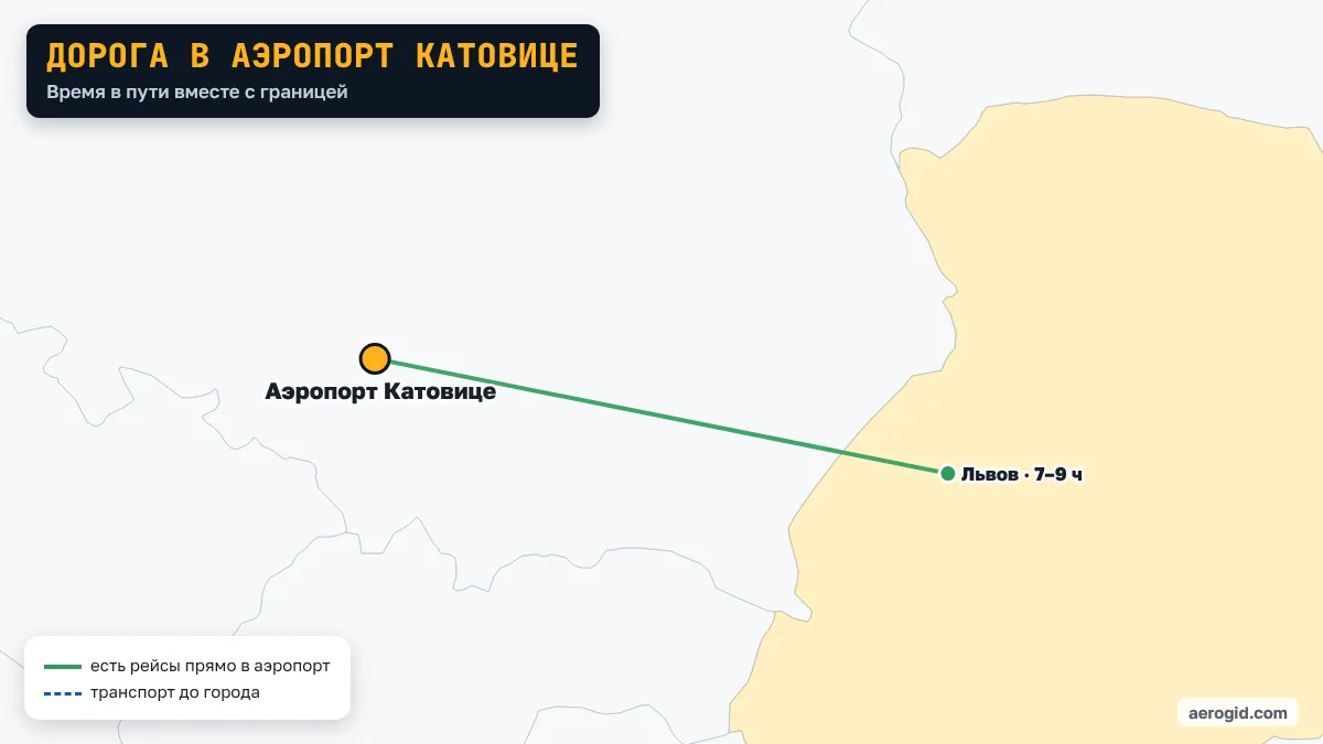 Карта: как добраться из Украины в аэропорт Катовице – Львов 7–9 ч.