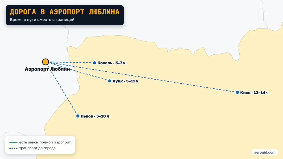 Карта: как добраться из Украины в аэропорт Люблина – Львов 5–10 ч; Луцк 5–11 ч; Киев 12–14 ч; Ковель 5–7 ч.