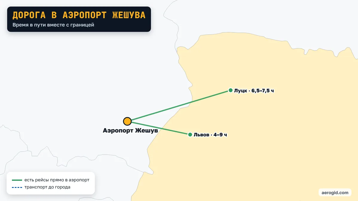 Карта: как добраться из Украины в аэропорт Жешува – Львов 4–9 ч; Луцк 6,5–7,5 ч.