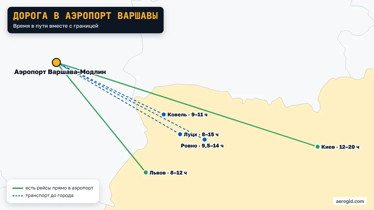 Карта: как добраться из Украины в аэропорт Варшавы – Львов 8–12 ч; Луцк 8–15 ч; Ровно 9,5–14 ч; Киев 12–20 ч; Ковель 9–11 ч.