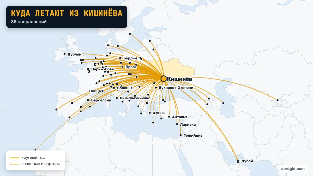 Карта рейсов из аэропорта Кишинёва: 86 направлений, самые дальние – Тенерифе-Юг, Ташкент, Лиссабон.