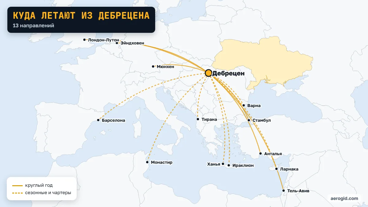 Карта рейсов из аэропорта Дебрецена: 13 направлений, самые дальние – Лондон-Лутон, Барселона, Тель-Авив.