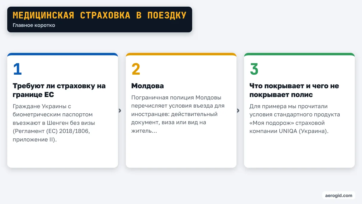 Схема: Медицинская страховка в поездку – Требуют ли страховку на границе ЕС; Молдова; Что покрывает и чего не покрывает полис.