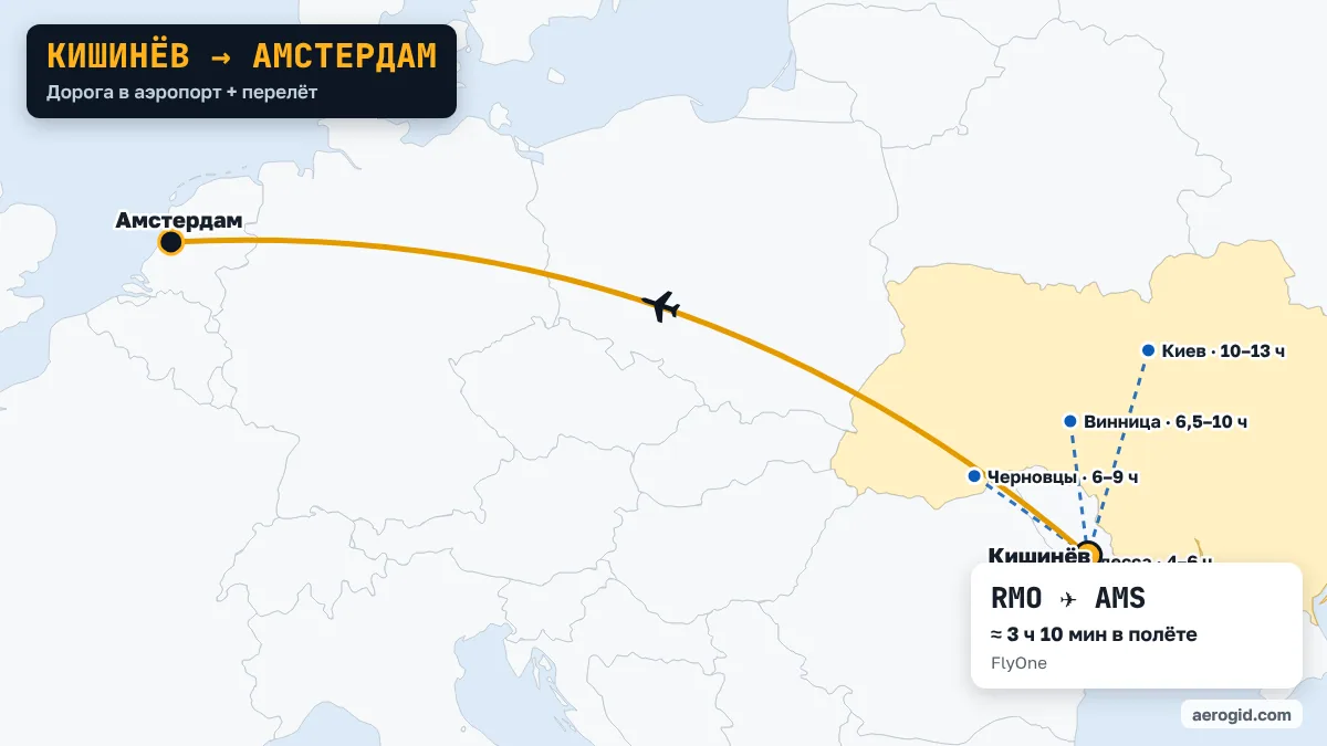 Карта маршрута Кишинёв – Амстердам: дорога в аэропорт Кишинёва из Одесса (4–6 ч), Черновцы (6–9 ч), Винница (6,5–10 ч), дальше перелёт RMO – AMS, 3 ч 10 мин в полёте.