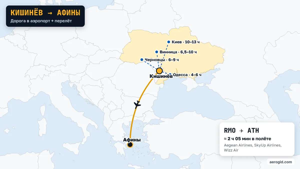 Карта маршрута Кишинёв – Афины: дорога в аэропорт Кишинёва из Одесса (4–6 ч), Черновцы (6–9 ч), Винница (6,5–10 ч), дальше перелёт RMO – ATH, 2 ч 05 мин в полёте.