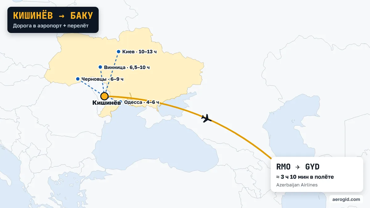 Карта маршрута Кишинёв – Баку: дорога в аэропорт Кишинёва из Одесса (4–6 ч), Черновцы (6–9 ч), Винница (6,5–10 ч), дальше перелёт RMO – GYD, 3 ч 10 мин в полёте.