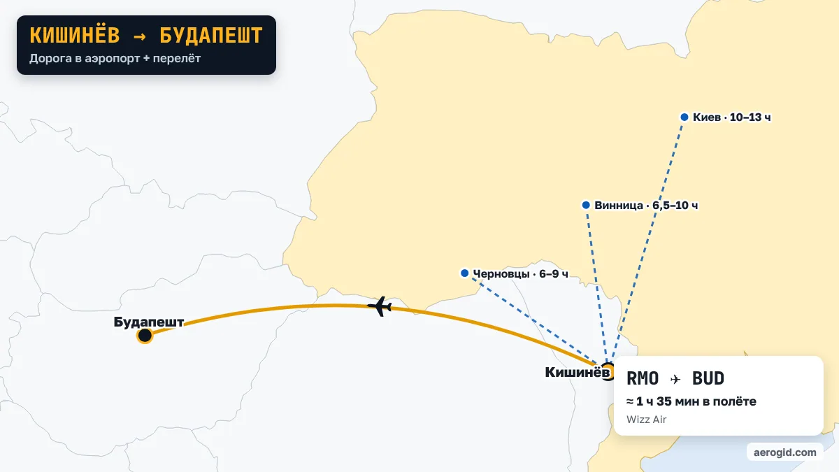 Карта маршрута Кишинёв – Будапешт: дорога в аэропорт Кишинёва из Одесса (4–6 ч), Черновцы (6–9 ч), Винница (6,5–10 ч), дальше перелёт RMO – BUD, 1 ч 35 мин в полёте.