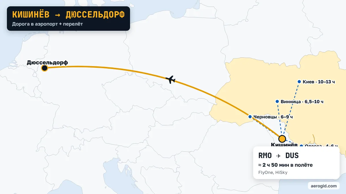 Карта маршрута Кишинёв – Дюссельдорф: дорога в аэропорт Кишинёва из Одесса (4–6 ч), Черновцы (6–9 ч), Винница (6,5–10 ч), дальше перелёт RMO – DUS, 2 ч 50 мин в полёте.