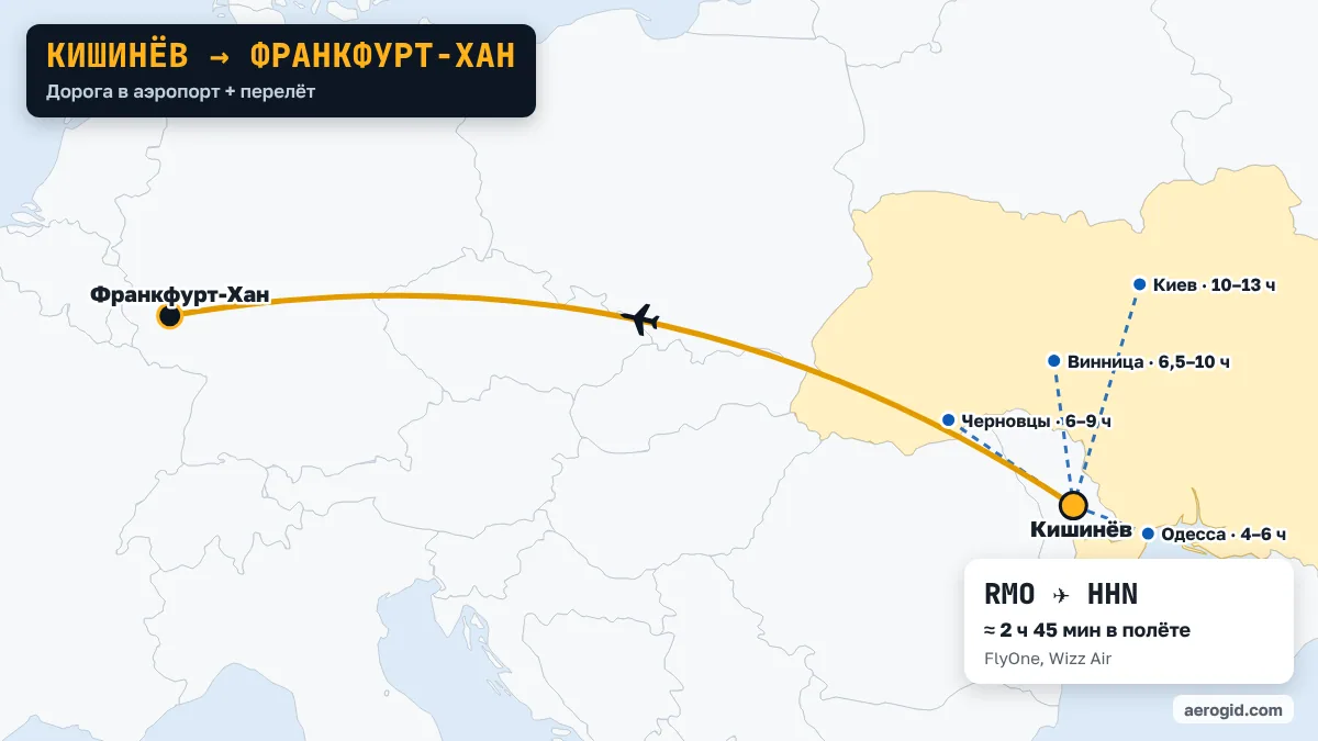 Карта маршрута Кишинёв – Франкфурт-Хан: дорога в аэропорт Кишинёва из Одесса (4–6 ч), Черновцы (6–9 ч), Винница (6,5–10 ч), дальше перелёт RMO – HHN, 2 ч 45 мин в полёте.