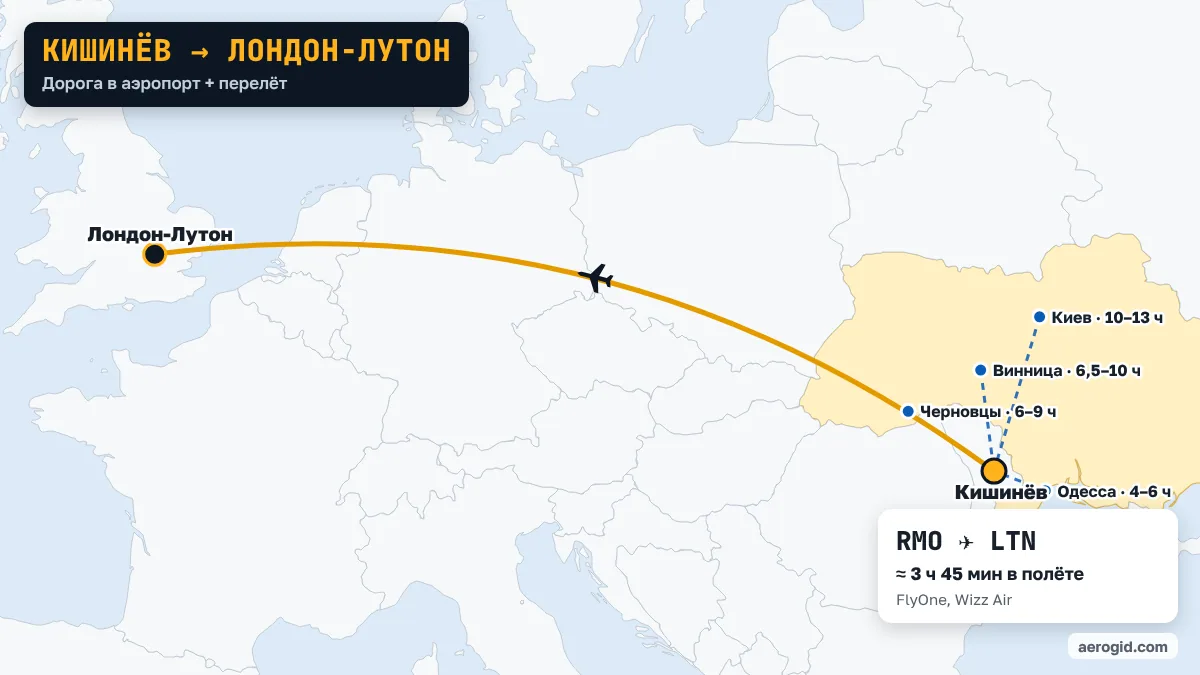 Карта маршрута Кишинёв – Лондон-Лутон: дорога в аэропорт Кишинёва из Одесса (4–6 ч), Черновцы (6–9 ч), Винница (6,5–10 ч), дальше перелёт RMO – LTN, 3 ч 45 мин в полёте.