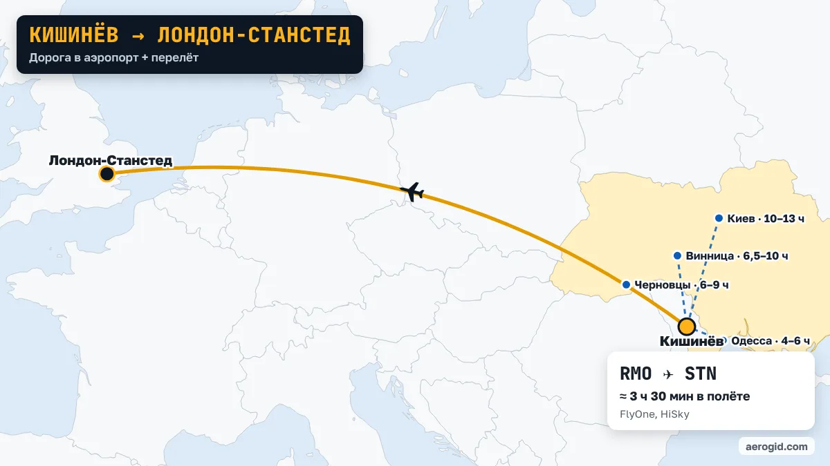 Карта маршрута Кишинёв – Лондон-Станстед: дорога в аэропорт Кишинёва из Одесса (4–6 ч), Черновцы (6–9 ч), Винница (6,5–10 ч), дальше перелёт RMO – STN, 3 ч 30 мин в полёте.