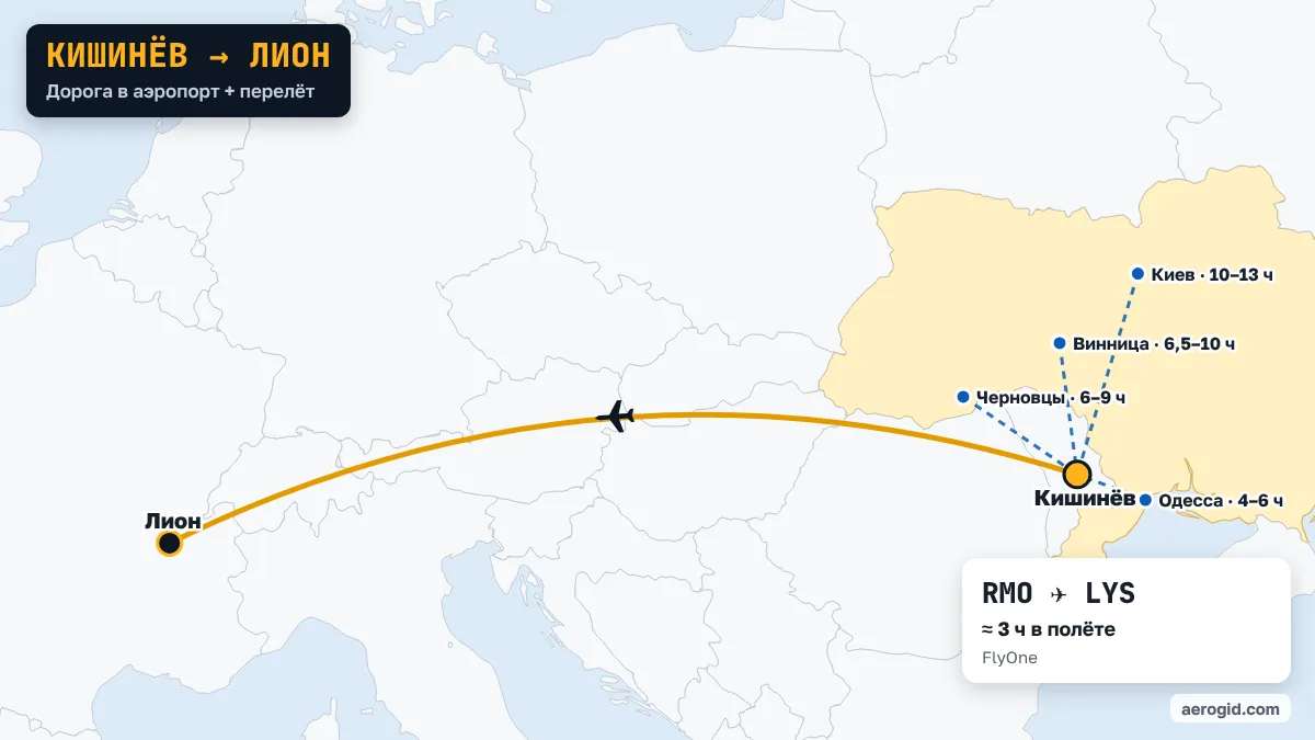 Карта маршрута Кишинёв – Лион: дорога в аэропорт Кишинёва из Одесса (4–6 ч), Черновцы (6–9 ч), Винница (6,5–10 ч), дальше перелёт RMO – LYS, 3 ч в полёте.