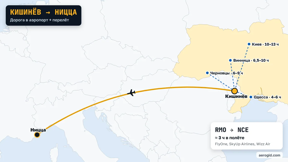 Карта маршрута Кишинёв – Ницца: дорога в аэропорт Кишинёва из Одесса (4–6 ч), Черновцы (6–9 ч), Винница (6,5–10 ч), дальше перелёт RMO – NCE, 3 ч в полёте.