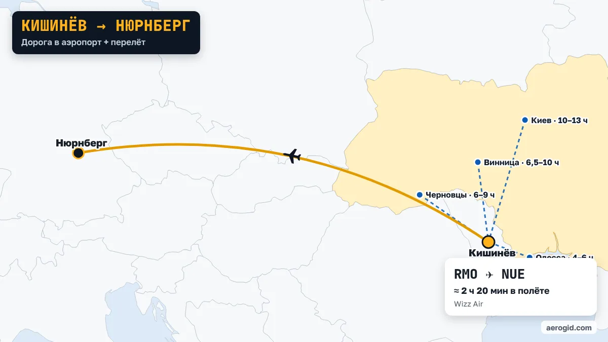 Карта маршрута Кишинёв – Нюрнберг: дорога в аэропорт Кишинёва из Одесса (4–6 ч), Черновцы (6–9 ч), Винница (6,5–10 ч), дальше перелёт RMO – NUE, 2 ч 20 мин в полёте.