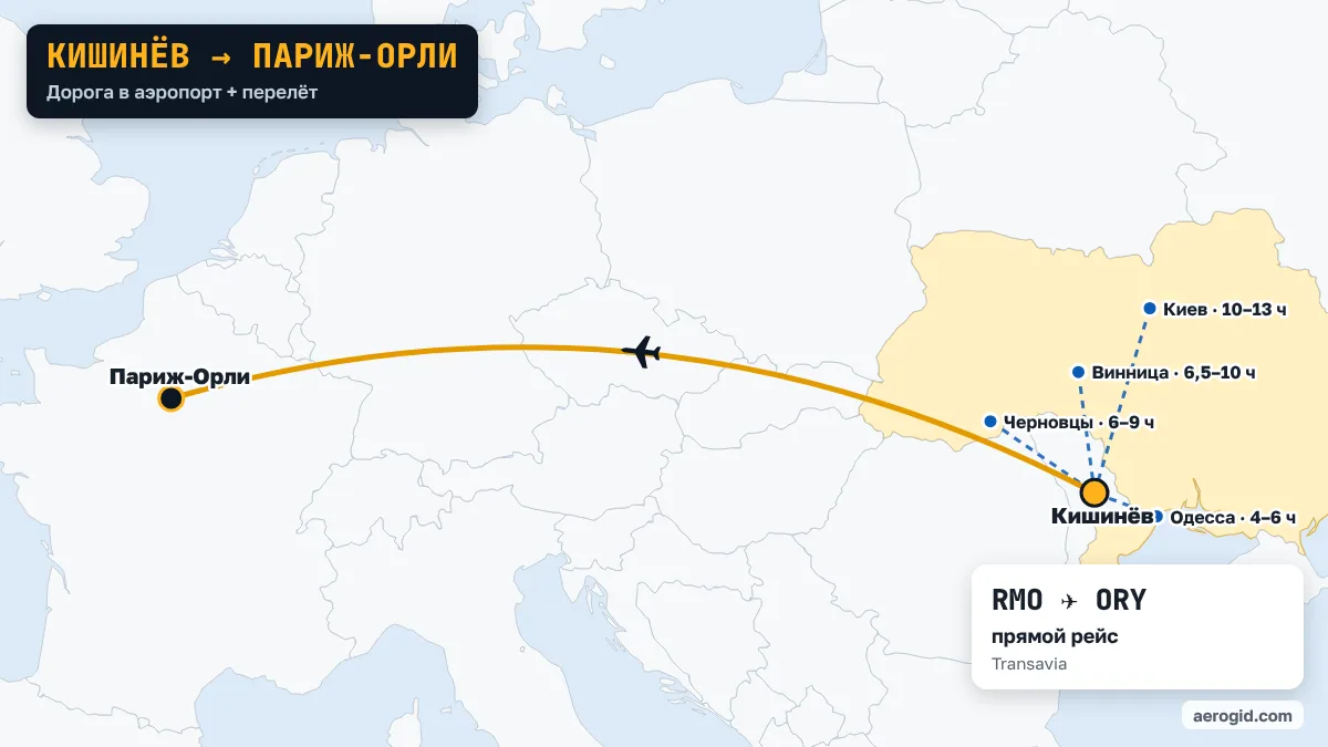 Карта маршрута Кишинёв – Париж-Орли: дорога в аэропорт Кишинёва из Одесса (4–6 ч), Черновцы (6–9 ч), Винница (6,5–10 ч), дальше перелёт RMO – ORY.