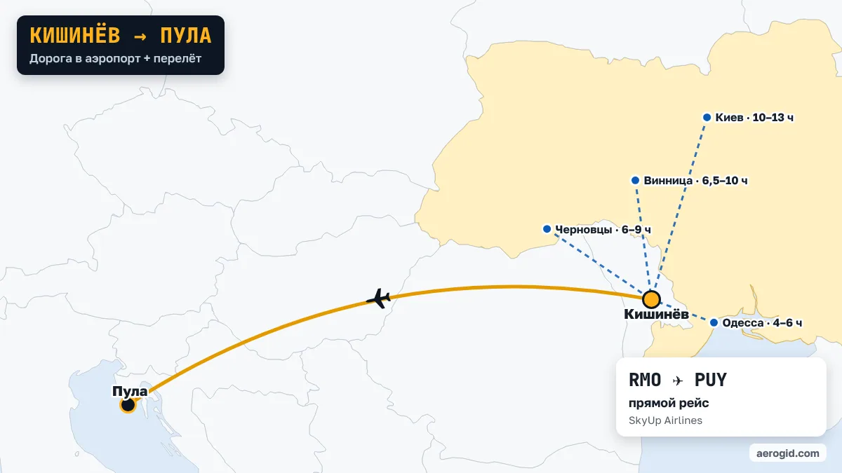 Карта маршрута Кишинёв – Пула: дорога в аэропорт Кишинёва из Одесса (4–6 ч), Черновцы (6–9 ч), Винница (6,5–10 ч), дальше перелёт RMO – PUY.
