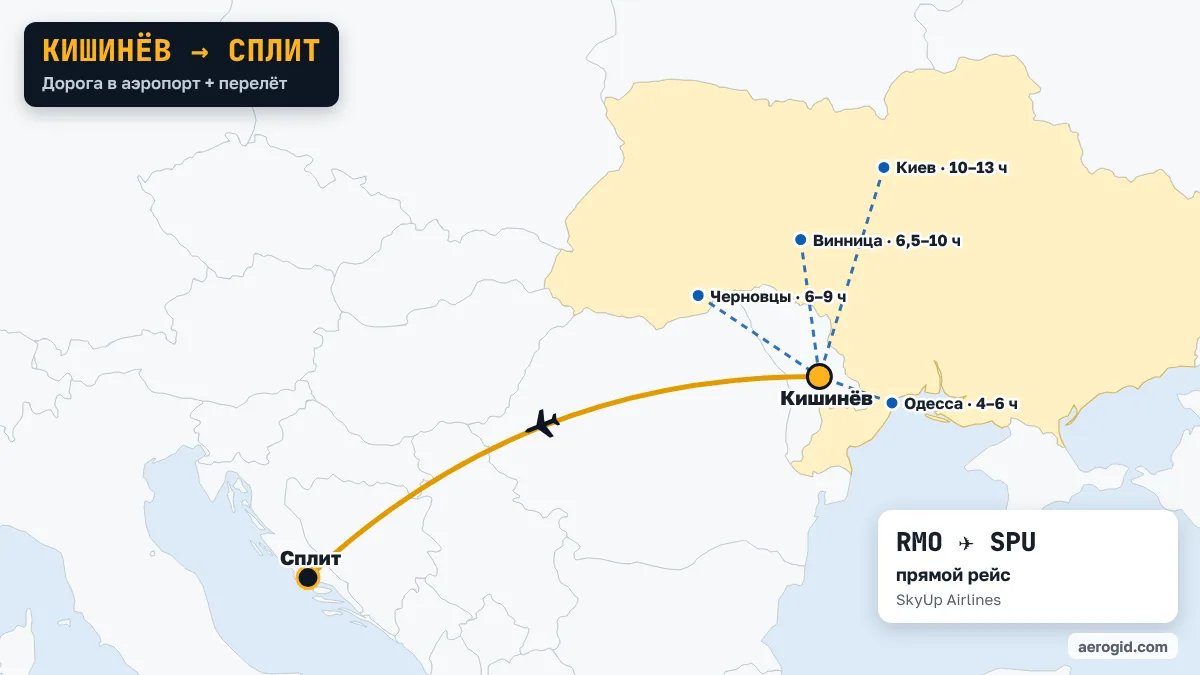 Карта маршрута Кишинёв – Сплит: дорога в аэропорт Кишинёва из Одесса (4–6 ч), Черновцы (6–9 ч), Винница (6,5–10 ч), дальше перелёт RMO – SPU.