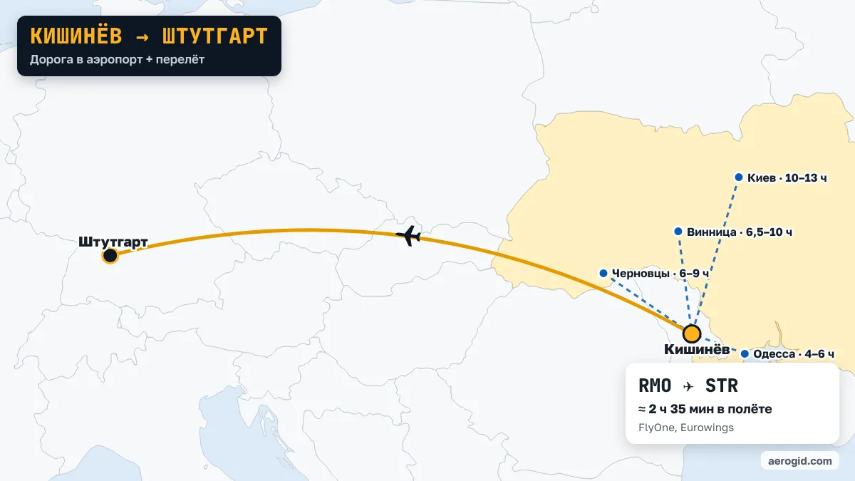 Карта маршрута Кишинёв – Штутгарт: дорога в аэропорт Кишинёва из Одесса (4–6 ч), Черновцы (6–9 ч), Винница (6,5–10 ч), дальше перелёт RMO – STR, 2 ч 35 мин в полёте.