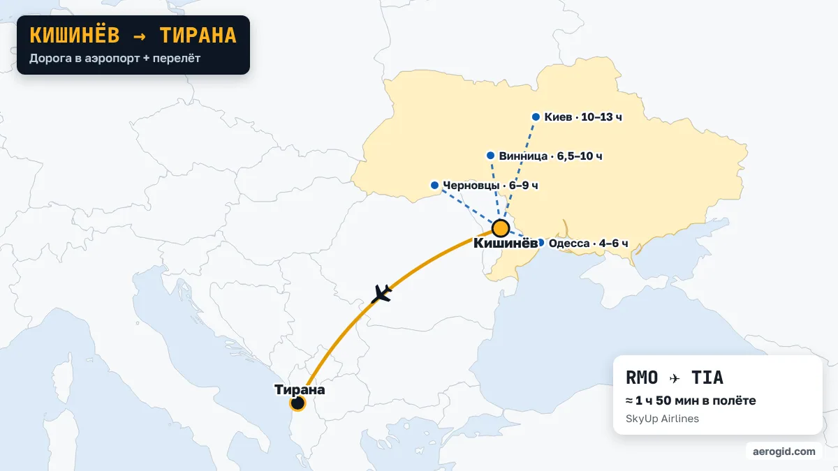 Карта маршрута Кишинёв – Тирана: дорога в аэропорт Кишинёва из Одесса (4–6 ч), Черновцы (6–9 ч), Винница (6,5–10 ч), дальше перелёт RMO – TIA, 1 ч 50 мин в полёте.
