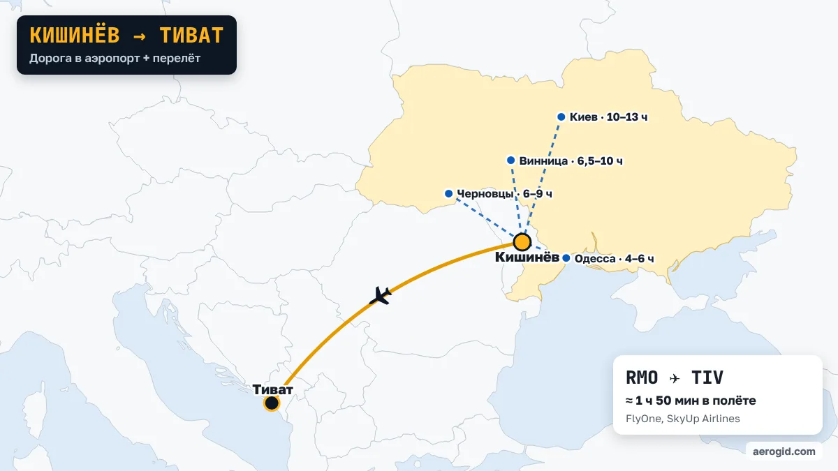 Карта маршрута Кишинёв – Тиват: дорога в аэропорт Кишинёва из Одесса (4–6 ч), Черновцы (6–9 ч), Винница (6,5–10 ч), дальше перелёт RMO – TIV, 1 ч 50 мин в полёте.