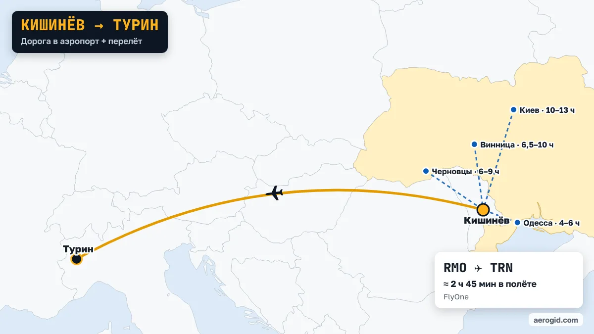 Карта маршрута Кишинёв – Турин: дорога в аэропорт Кишинёва из Одесса (4–6 ч), Черновцы (6–9 ч), Винница (6,5–10 ч), дальше перелёт RMO – TRN, 2 ч 45 мин в полёте.