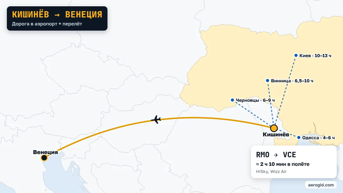 Карта маршрута Кишинёв – Венеция: дорога в аэропорт Кишинёва из Одесса (4–6 ч), Черновцы (6–9 ч), Винница (6,5–10 ч), дальше перелёт RMO – VCE, 2 ч 10 мин в полёте.