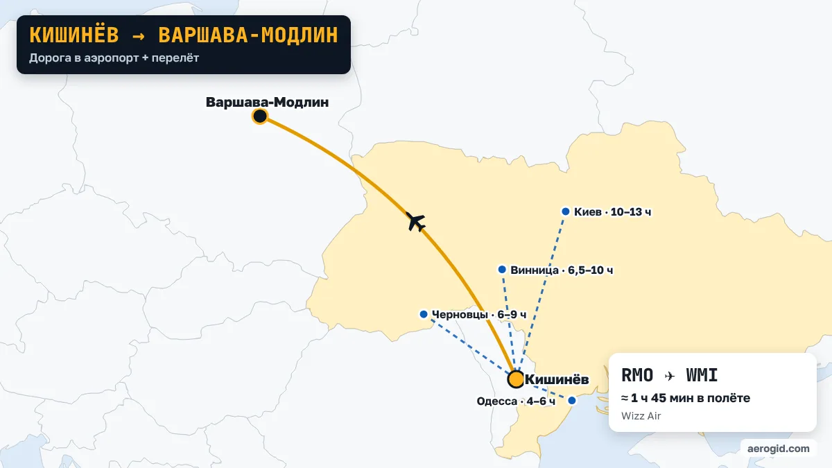 Карта маршрута Кишинёв – Варшава-Модлин: дорога в аэропорт Кишинёва из Одесса (4–6 ч), Черновцы (6–9 ч), Винница (6,5–10 ч), дальше перелёт RMO – WMI, 1 ч 45 мин в полёте.