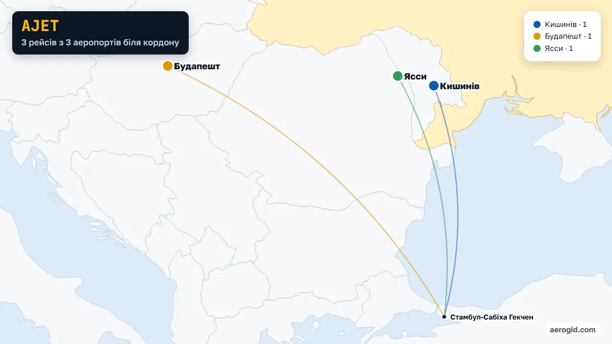Карта рейсів AJet з аеропортів поруч з Україною: Кишинів – 1, Будапешт – 1, Ясси – 1.