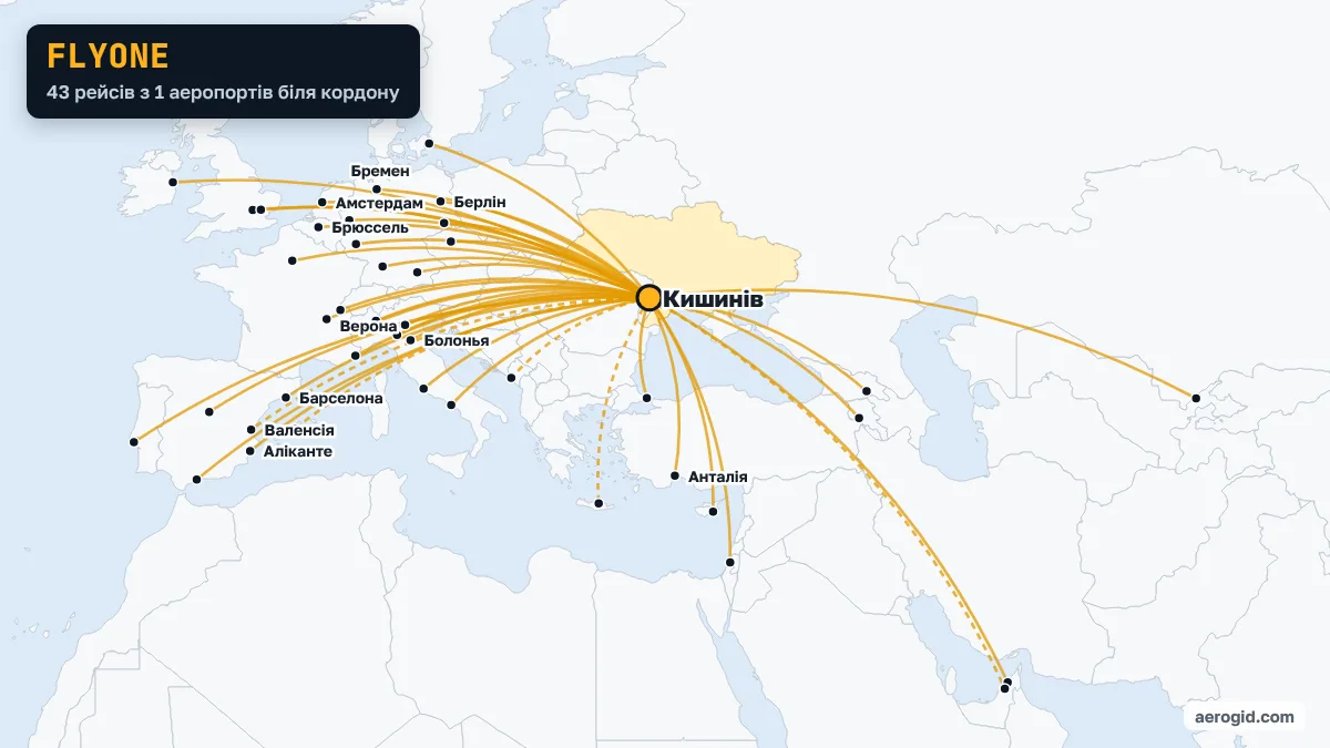 Карта рейсів FlyOne з аеропортів поруч з Україною: Кишинів – 43.