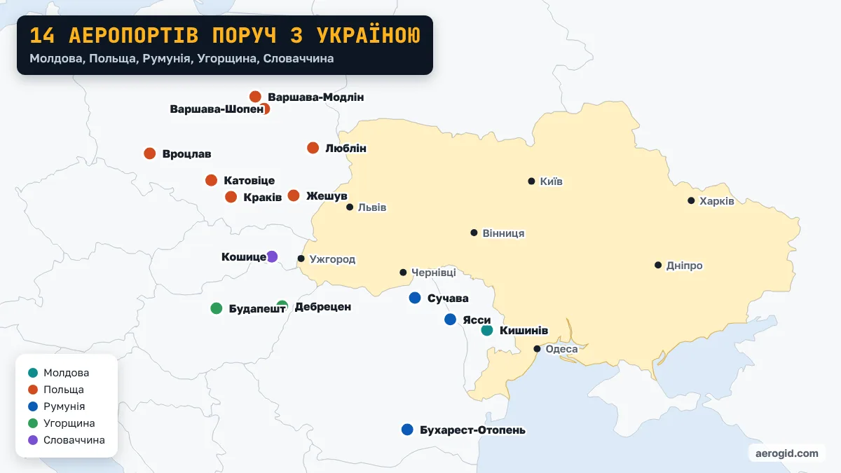 Карта 14 аеропортів біля кордону з Україною: Кишинів, Краків, Будапешт, Жешув, Сучава, Катовіце, Бухарест-Отопень, Ясси, Варшава-Модлін, Варшава-Шопен, Люблін, Кошице, Вроцлав, Дебрецен.