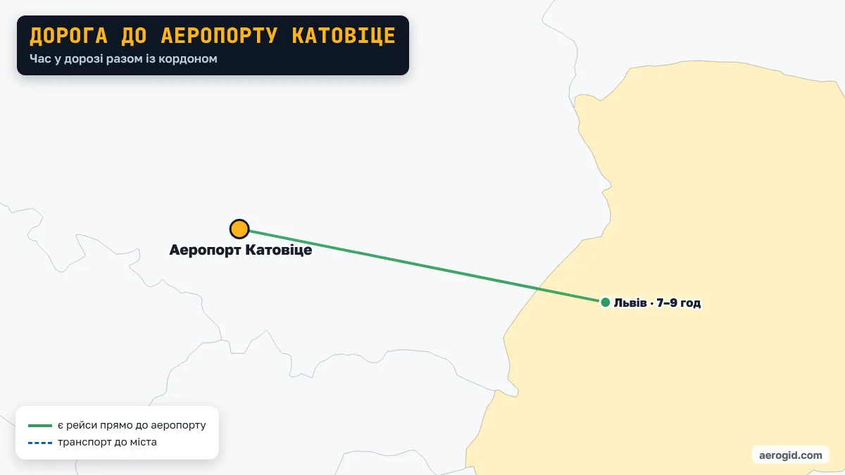 Карта: як доїхати з України до аеропорту Катовіце – Львів 7–9 год.