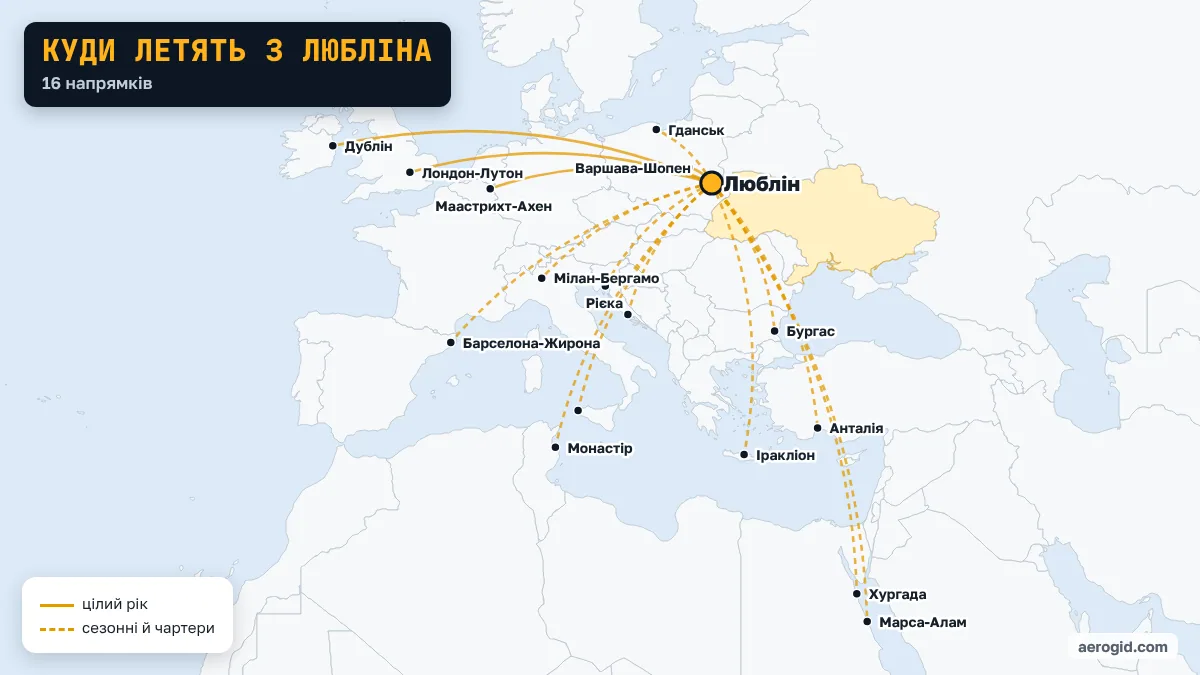 Карта рейсів з аеропорту Любліна: 16 напрямків, найдальші – Дублін, Марса-Алам, Хургада.