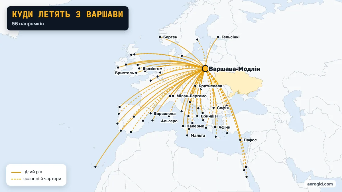 Карта рейсів з аеропорту Варшави: 56 напрямків, найдальші – Тенерифе-Південь, Лісабон, Фару.