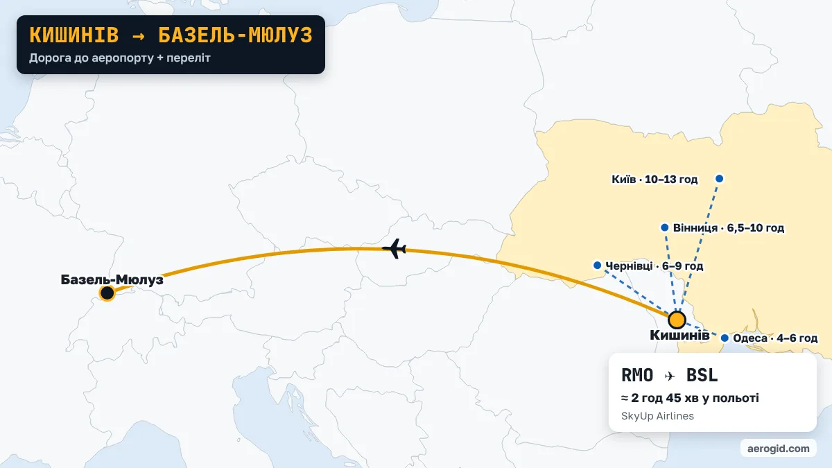 Карта маршруту Кишинів – Базель-Мюлуз: доїзд до аеропорту Кишинева з Одеса (4–6 год), Чернівці (6–9 год), Вінниця (6,5–10 год), далі переліт RMO – BSL, 2 год 45 хв у польоті.
