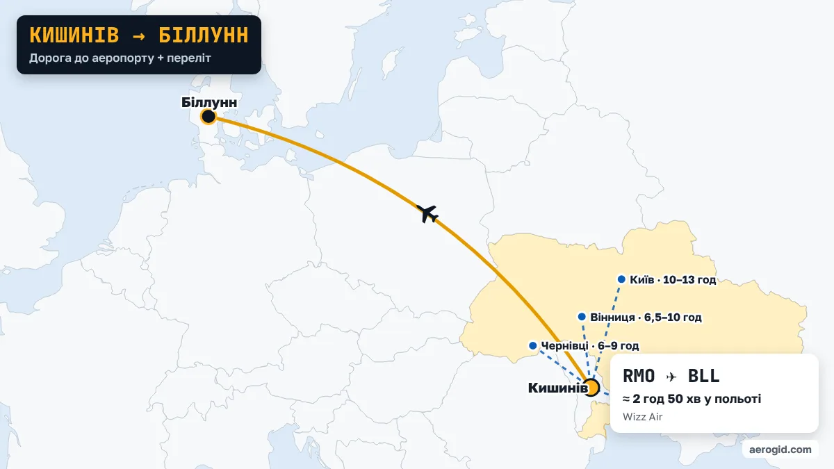 Карта маршруту Кишинів – Біллунн: доїзд до аеропорту Кишинева з Одеса (4–6 год), Чернівці (6–9 год), Вінниця (6,5–10 год), далі переліт RMO – BLL, 2 год 50 хв у польоті.