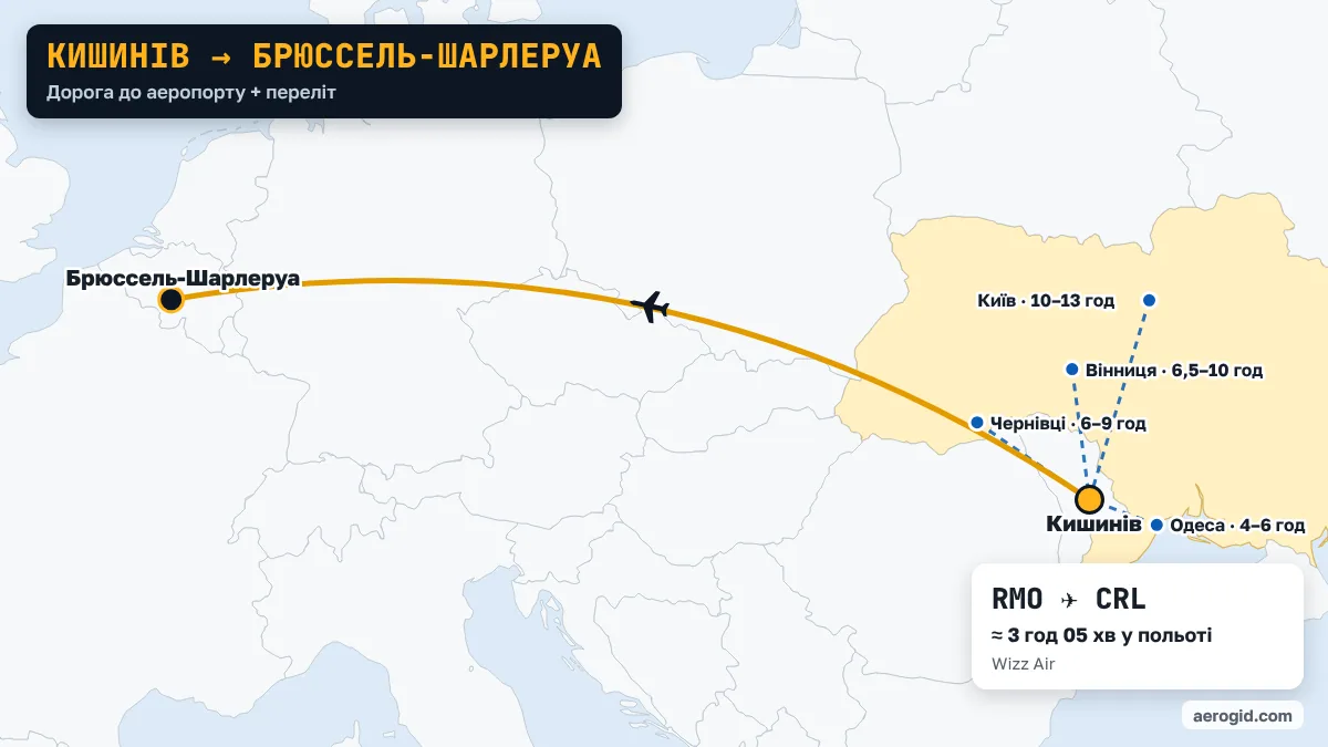 Карта маршруту Кишинів – Брюссель-Шарлеруа: доїзд до аеропорту Кишинева з Одеса (4–6 год), Чернівці (6–9 год), Вінниця (6,5–10 год), далі переліт RMO – CRL, 3 год 05 хв у польоті.