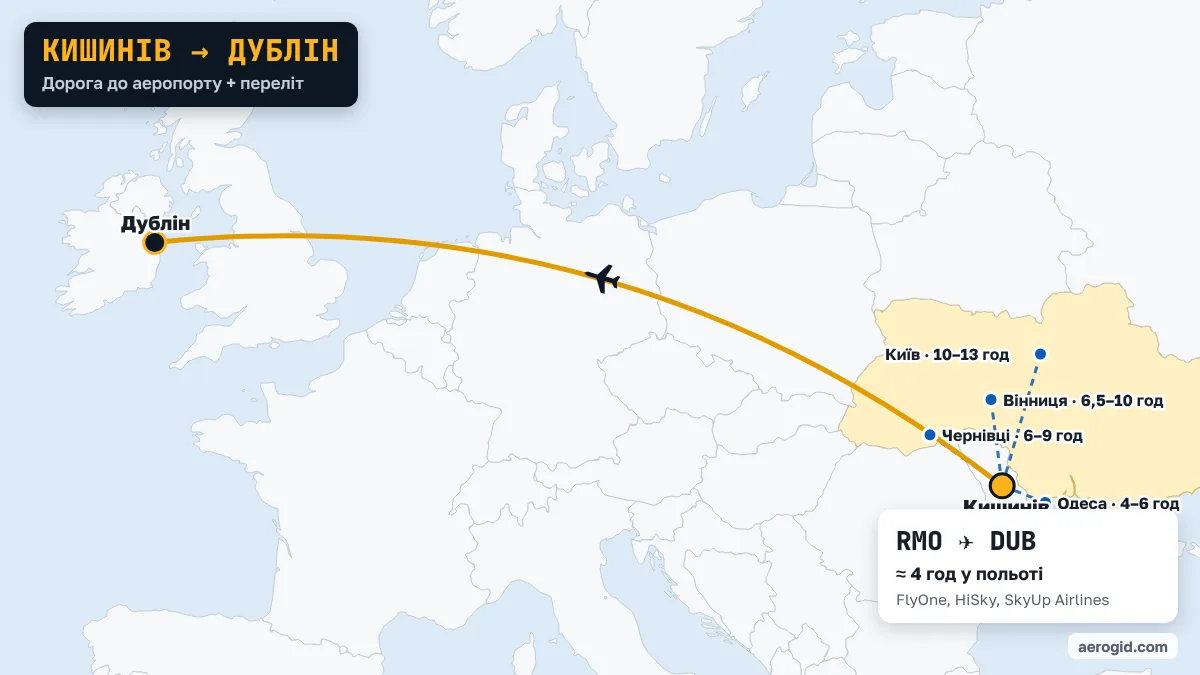 Карта маршруту Кишинів – Дублін: доїзд до аеропорту Кишинева з Одеса (4–6 год), Чернівці (6–9 год), Вінниця (6,5–10 год), далі переліт RMO – DUB, 4 год у польоті.