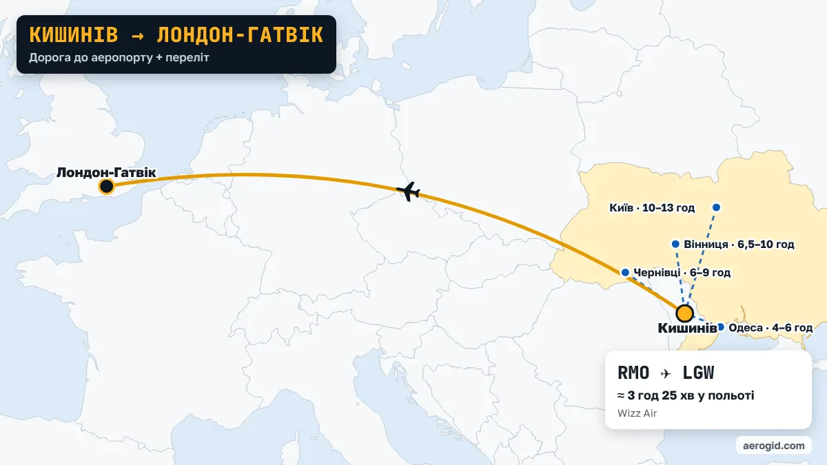 Карта маршруту Кишинів – Лондон-Гатвік: доїзд до аеропорту Кишинева з Одеса (4–6 год), Чернівці (6–9 год), Вінниця (6,5–10 год), далі переліт RMO – LGW, 3 год 25 хв у польоті.